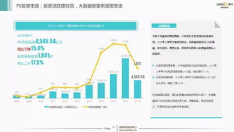 2018上半年 中國創投市場投資熱度不減 資本管理量超9萬億